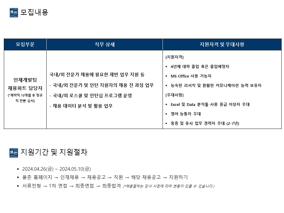 Contents image